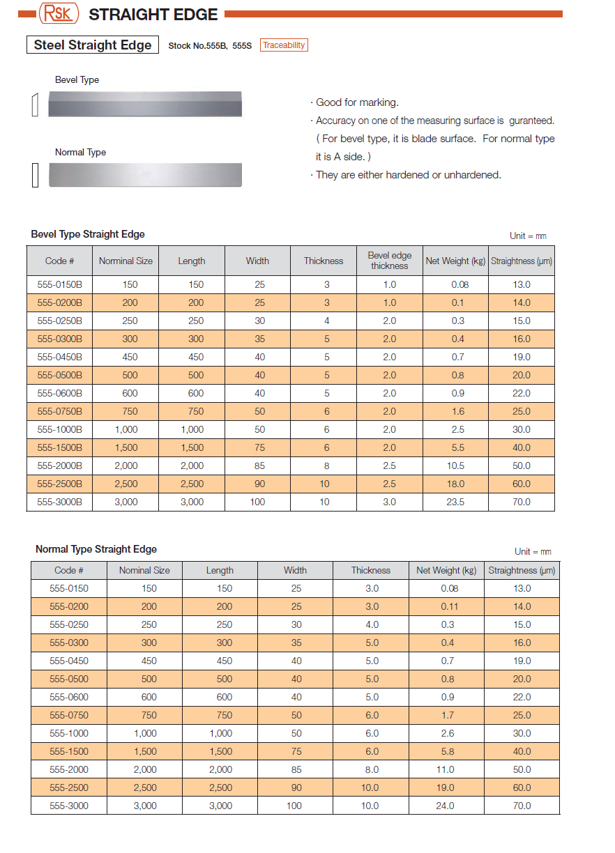 Ichiban Precision Sdn Bhd RSK RSK Steel Straight Edge